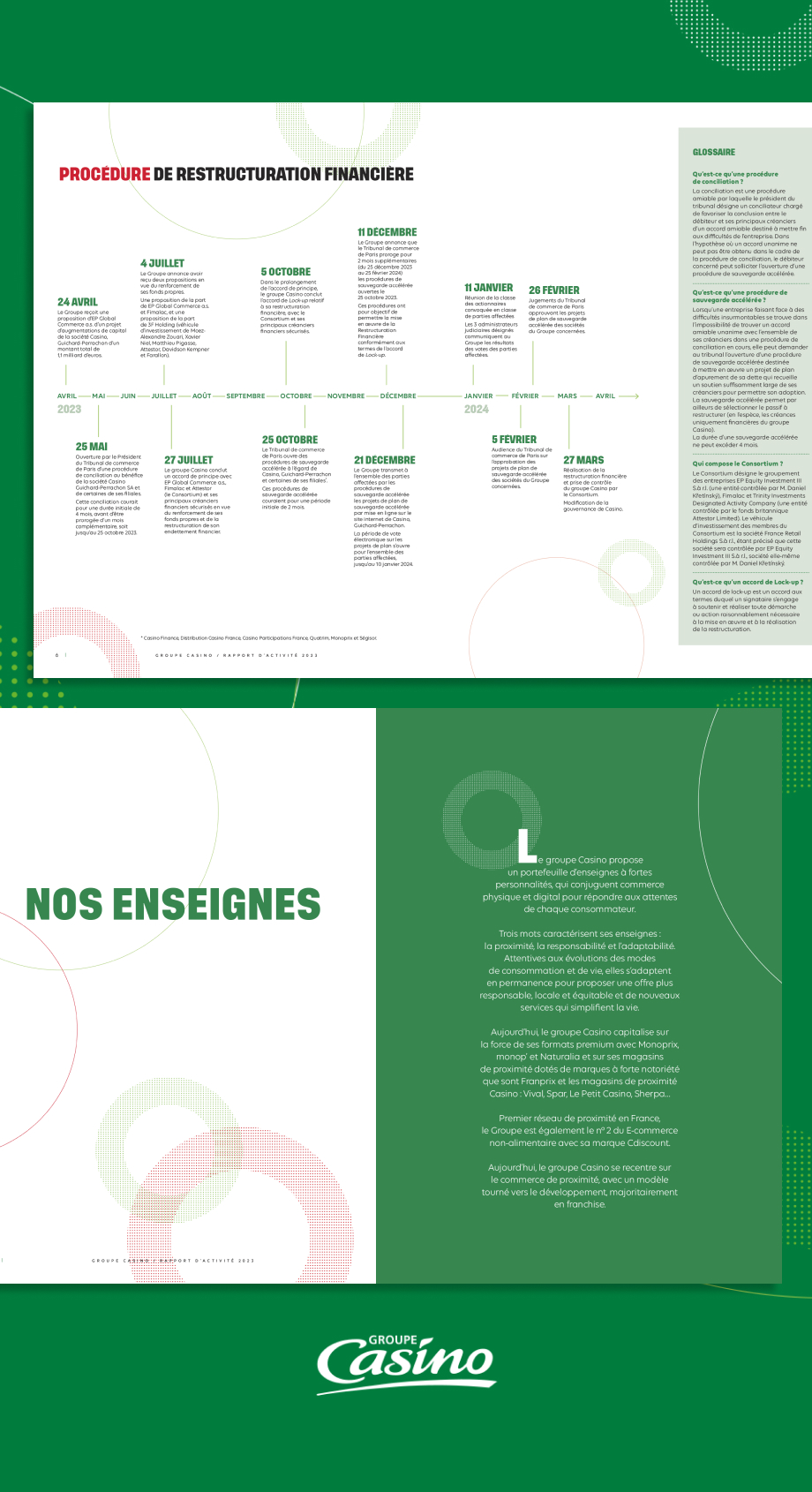 Client case casino - 2